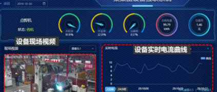 樹根互聯(lián)與鶴壁海昌合作，將工業(yè)互聯(lián)網(wǎng)引入線束加工設(shè)備的生產(chǎn)環(huán)節(jié)