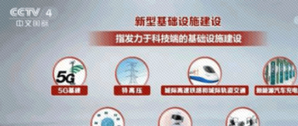 樹根互聯 | 以新基建筑牢高質量發展之基