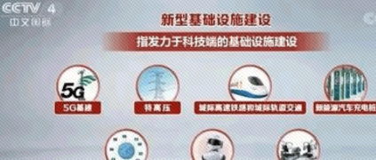 各地紛紛發(fā)力推動(dòng) “新基建”發(fā)展迎來(lái)戰(zhàn)略機(jī)遇期