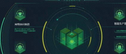 當2019把光伏產業交給2020 |且看工業互聯網平臺如何助力光伏產業鏈發展