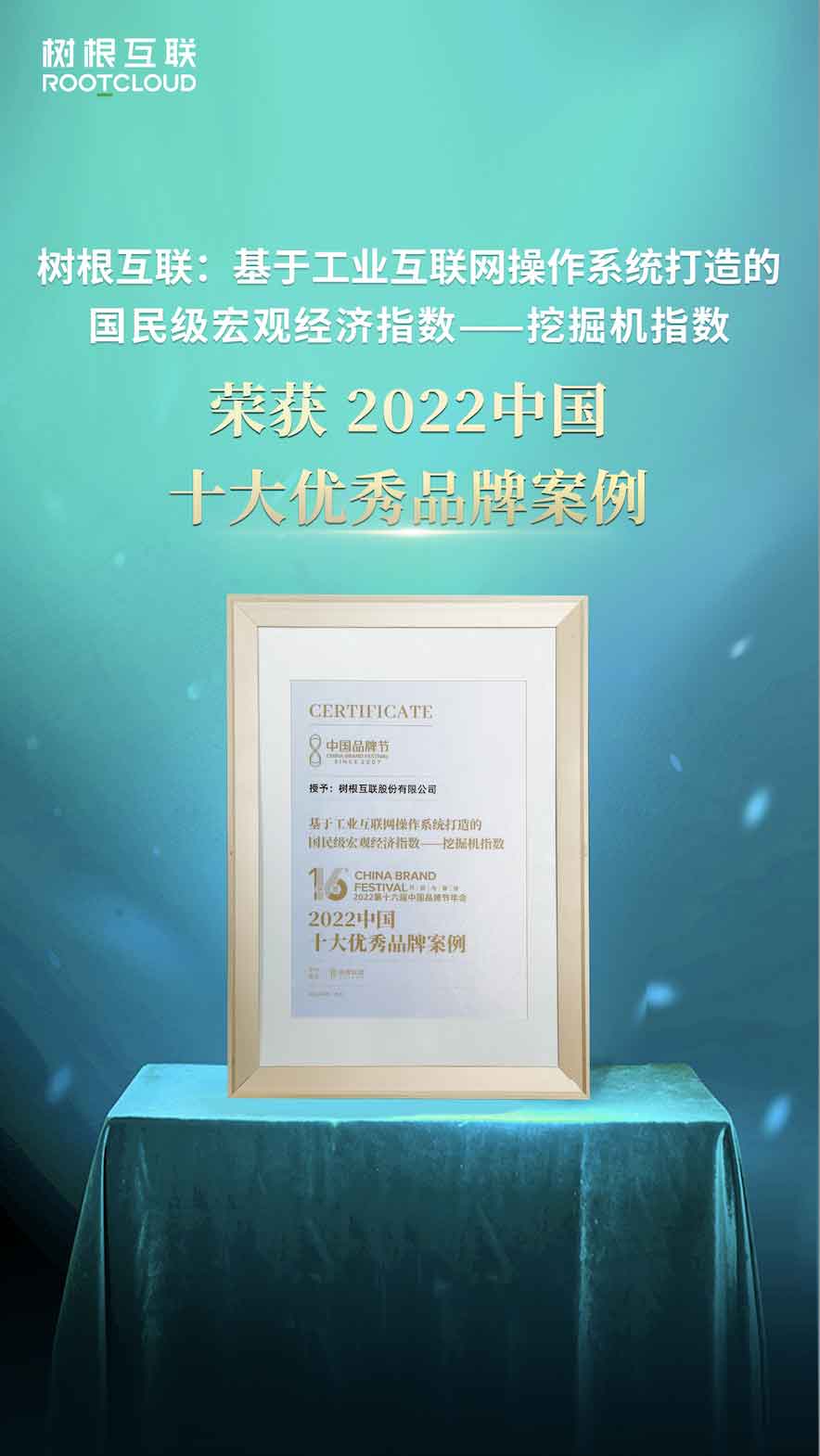 2022中國十大優(yōu)秀品牌案例
