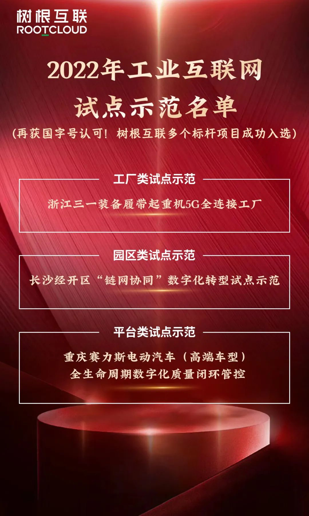 工業(yè)互聯(lián)網(wǎng)平臺(tái)