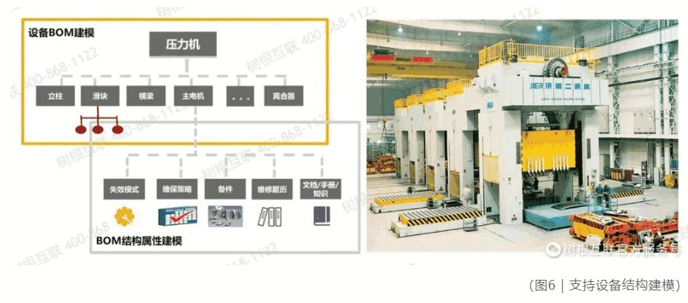 設(shè)備智能運(yùn)維解決方案