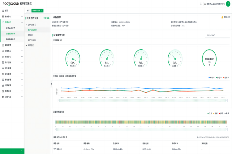 能源管理系統(tǒng)